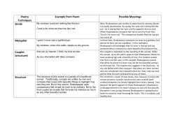 Poetry Techniques Example from Poem Possible