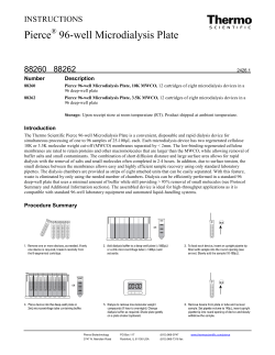 Pierce 96-well Microdialysis Plate
