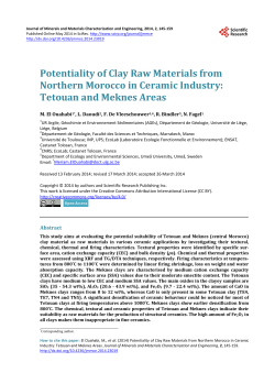 Potentiality of Clay Raw Materials from Northern Morocco in