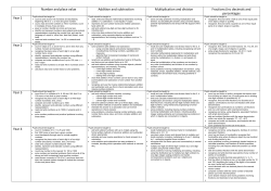 Maths Curriculum - Willows Primary School