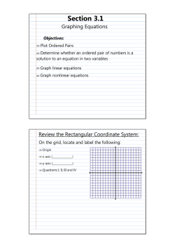 Graphing Equations
