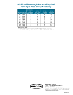 Additional Base Angle Anchors Required For Single