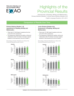 Highlights of the Provincial Results