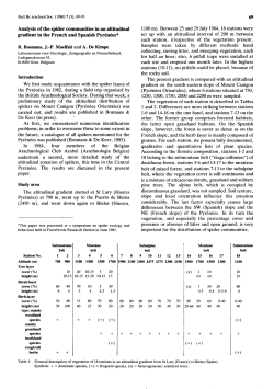 Analysis of the spider communities in an altitudinal gradient in the