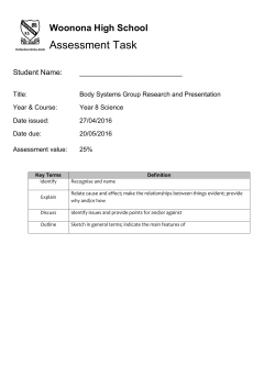 Body Systems Part A - Woonona High School