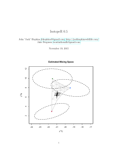 IsotopeR - R Project