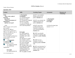 Curriculum Map