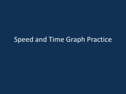 Speed and Time Graph Practice