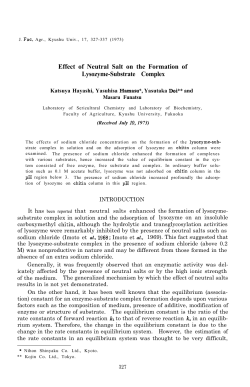 Effect of Neutral Salt on the Formation of Lysozyme