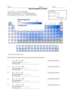 Electronegativity Practice
