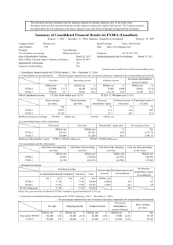 Summary of Financial Results FY2016