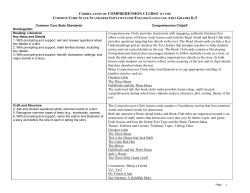 correlation of comprehension clubs&reg; to the