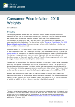 Consumer Price Inflation: 2016 Weights