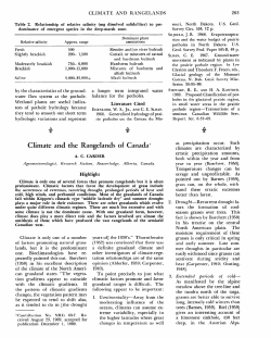 Climate and the Rangelands of Canada
