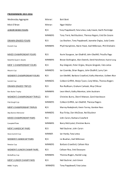 PRIZEWINNERS 2015-2016 - Mairangi Bay Bowling Club