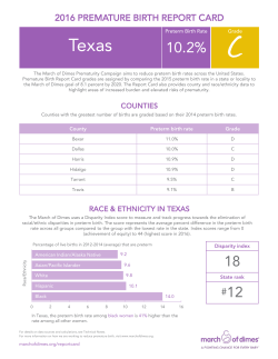 10.2% 18 #12 - March of Dimes