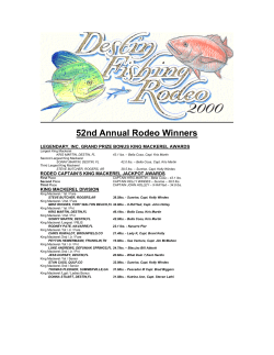 52nd Annual Rodeo Winners