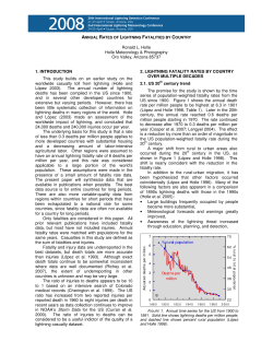 Annual rates of lightning fatalities by country