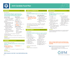 Anti-Candida Food Plan