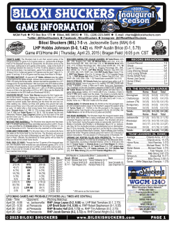 Biloxi Shuckers (MIL) 7-5 vs. Jacksonville Suns (MIA) 6