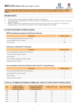 EV SCAN (Week 36) As of Sep 3, 2015