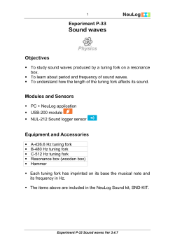 Sound waves - NeuLog Sensors
