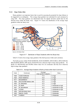 9-2-8 Slope Failure Risk Slope gradient is an important factor that is