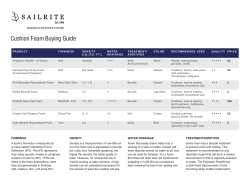 Cushion Foam Buying Guide