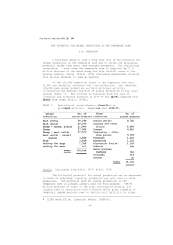 the potential for animal production in the temperate zone
