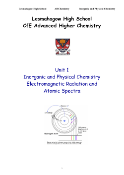 AtomicSpectra - Lesmahagow High School