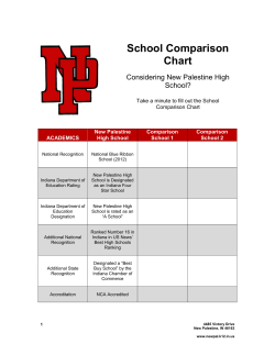 School Comparison Chart - Community School Corporation of