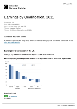 Earnings by Qualification, 2011 - Office for National Statistics