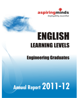 learning levels - Aspiring Minds