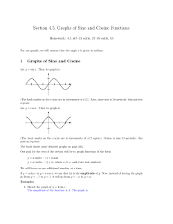 Section 4.5, Graphs of Sine and Cosine Functions