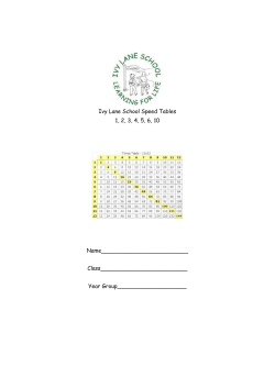 Ivy Lane School Speed Tables1,2,3,4,5,6,10 PDF File