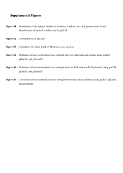 Supplemental Figures