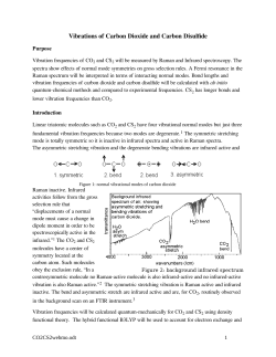 Vibrations of Carbon Dioxide and Carbon Disulfide