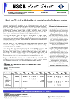 Nearly one-fifth of all land in Cordillera is ancestral domain of