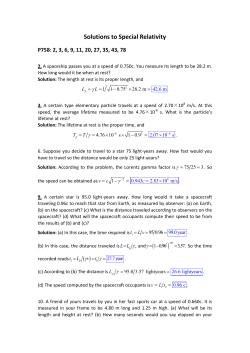 Solutions to Special Relativity