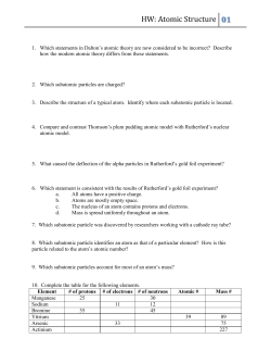HW: Atomic Structure - King`s Science Page