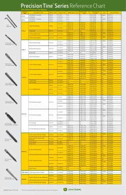 Precision Tine&trade; SeriesReference Chart