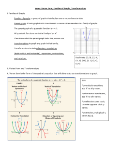 Notes: Vertex Form, Families of Graphs, Transformations I. Families
