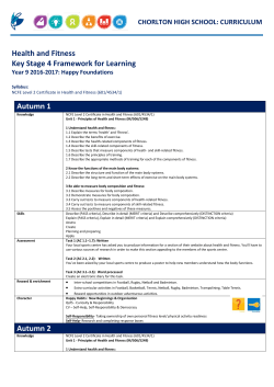 Health and Fitness - Chorlton High School