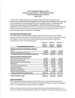 House Gaming Oversight Committee Hearing on House Bill 1010