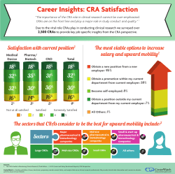 Career Insights CRAFINAL