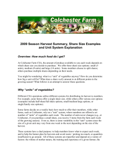 2009 Season Harvest Summary, Share Size