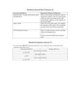 Hamilton`s Financial Plan