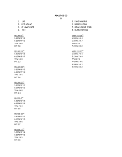 2017 Session 2 schedule - Soccer World Springfield