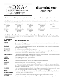 discovering your core fear - National Institute of Marriage