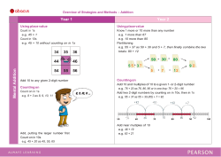 KS1 Calculation Strategies